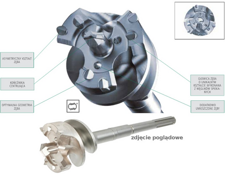 KORONA PRZEBICIOWA SDS - MAX - 751693- Ø 45MM x 990/850