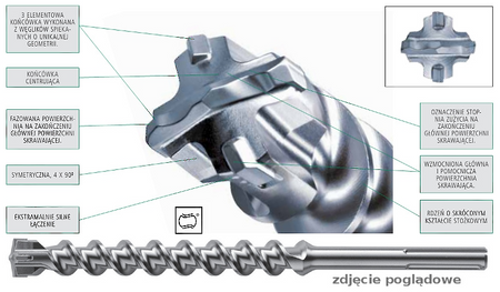 WIERTŁO UDAROWE SDS-MAX 4 OSTRZOWE Ø 32 MM-754333